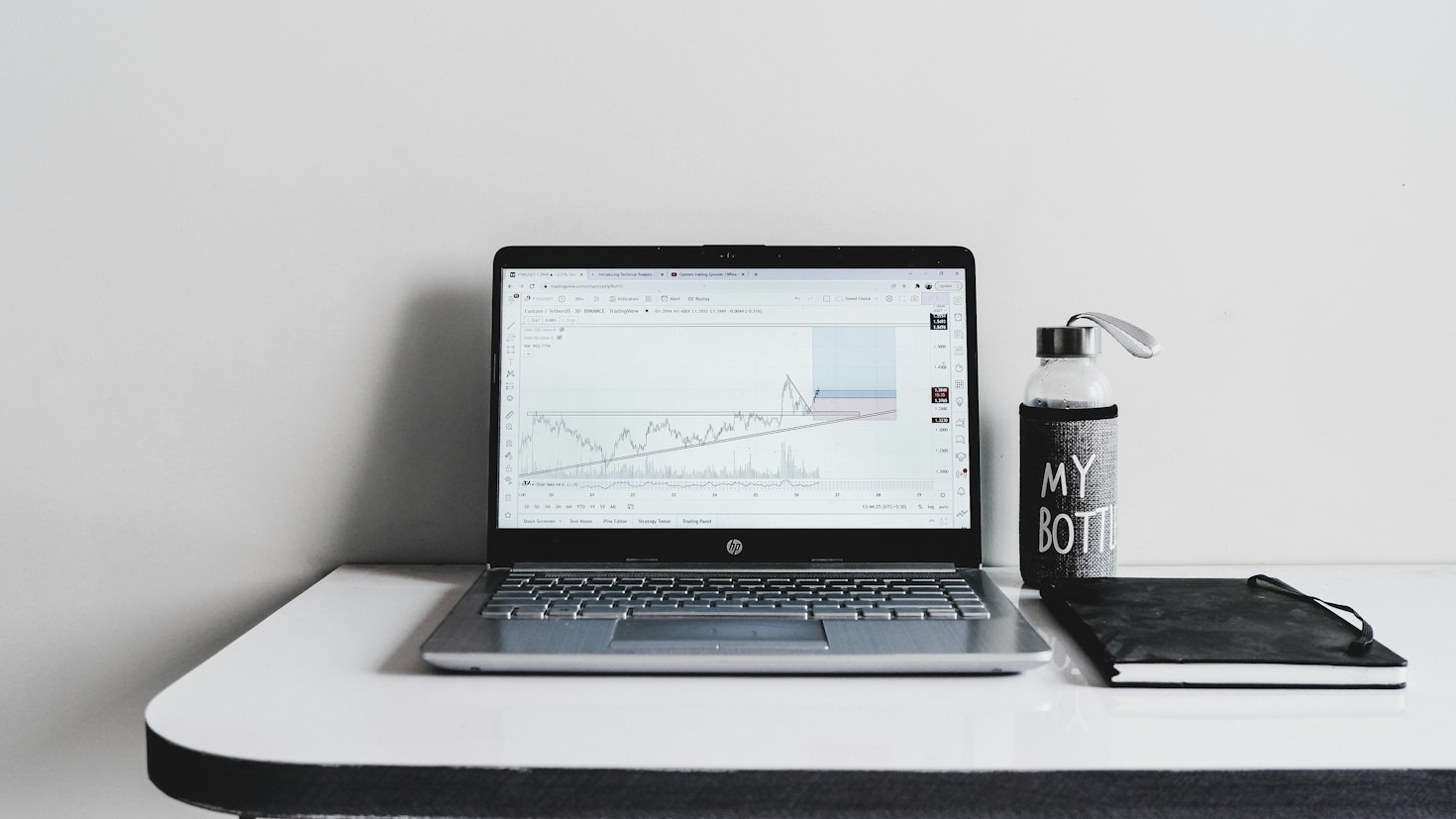 Como Estruturar uma Carteira Inteligente Utilizando Automação Financeira